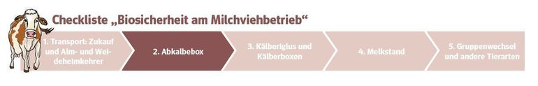 Artikelserie Biosicherheit.jpg © Johanna Mandl/LK Niederösterreich